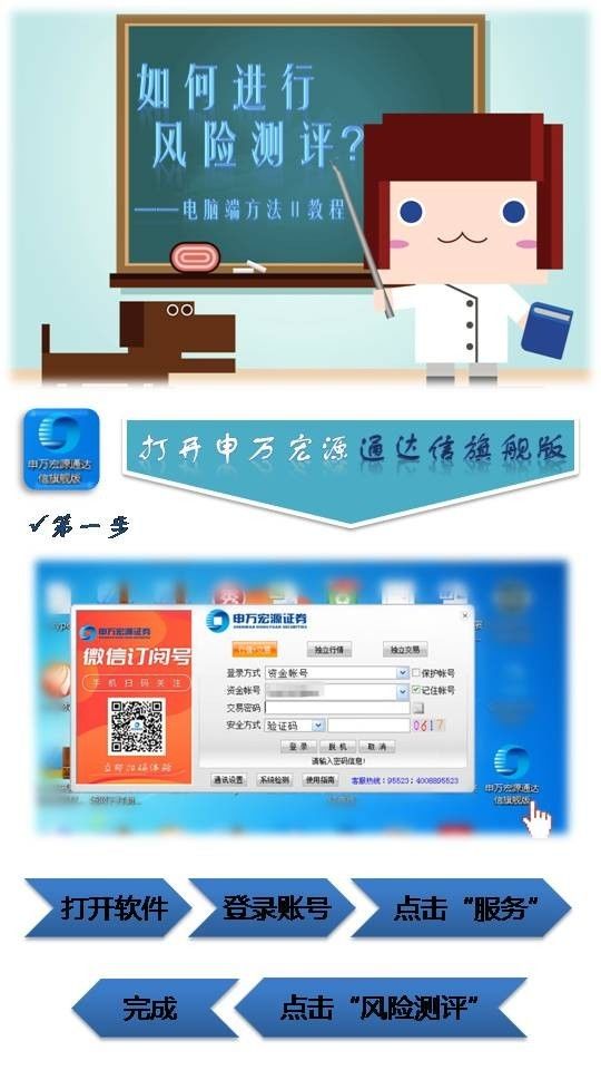 做理性投資者，輕松搞定風險測評 商務信息咨詢服務指南