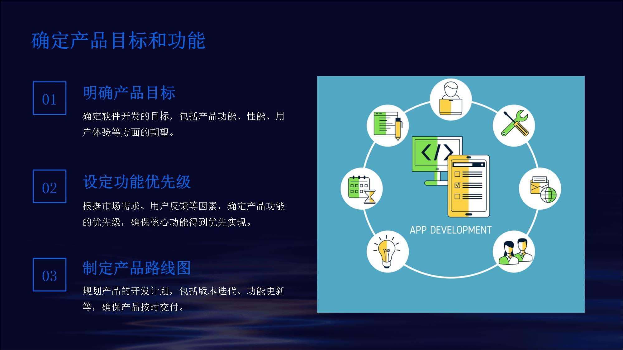 軟件產(chǎn)品開發(fā)全流程詳解