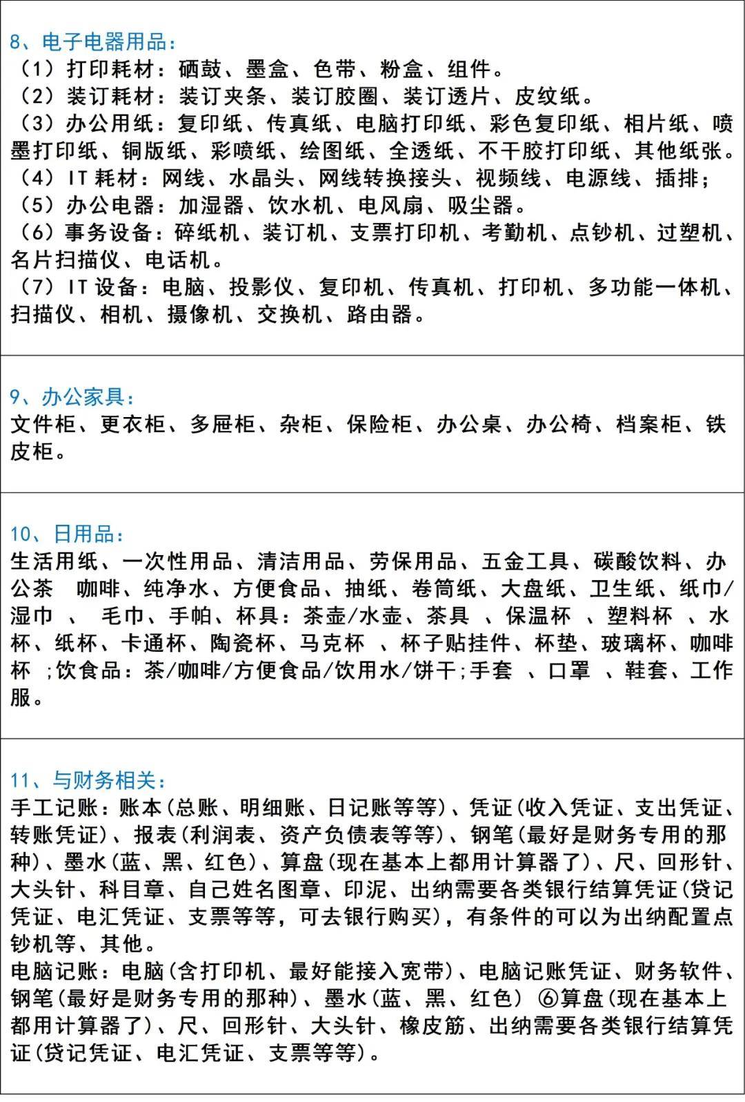 2021年新規(guī)！辦公用品計(jì)入這2個(gè)科目，個(gè)人墊資購(gòu)買(mǎi)要這樣報(bào)銷(xiāo)！